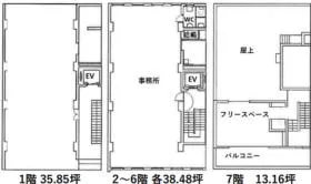 東神田ビルの外観